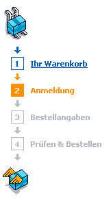phpmyadmin unter XAMPP
